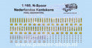 spur (N) Niederländische Kennzeichen Decals Modell
