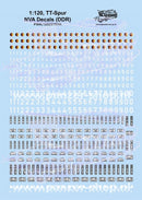 spur (TT) NVA Decals Modell